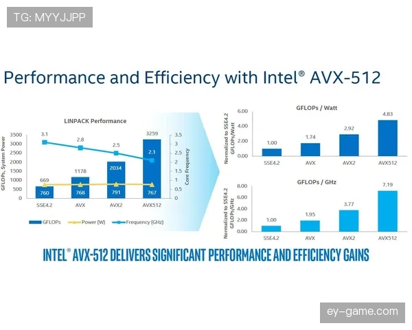 郑优营盘带风格特点解析：技术细腻突破能力持续提升